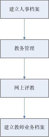 中国免签“朋友圈”扩容 他们从深圳湾口岸入境仅需5分钟